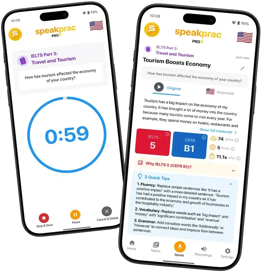 Two phones showing SpeakPrac: recording an answer to an IELTS Part 3 question, and the feedback screen with an IELTS band score, CEFR level, transcript and three specific tips.