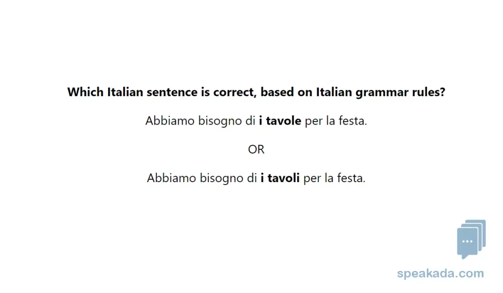 Italian Grammar Beginner (A0, A1 & A2) example flashcard