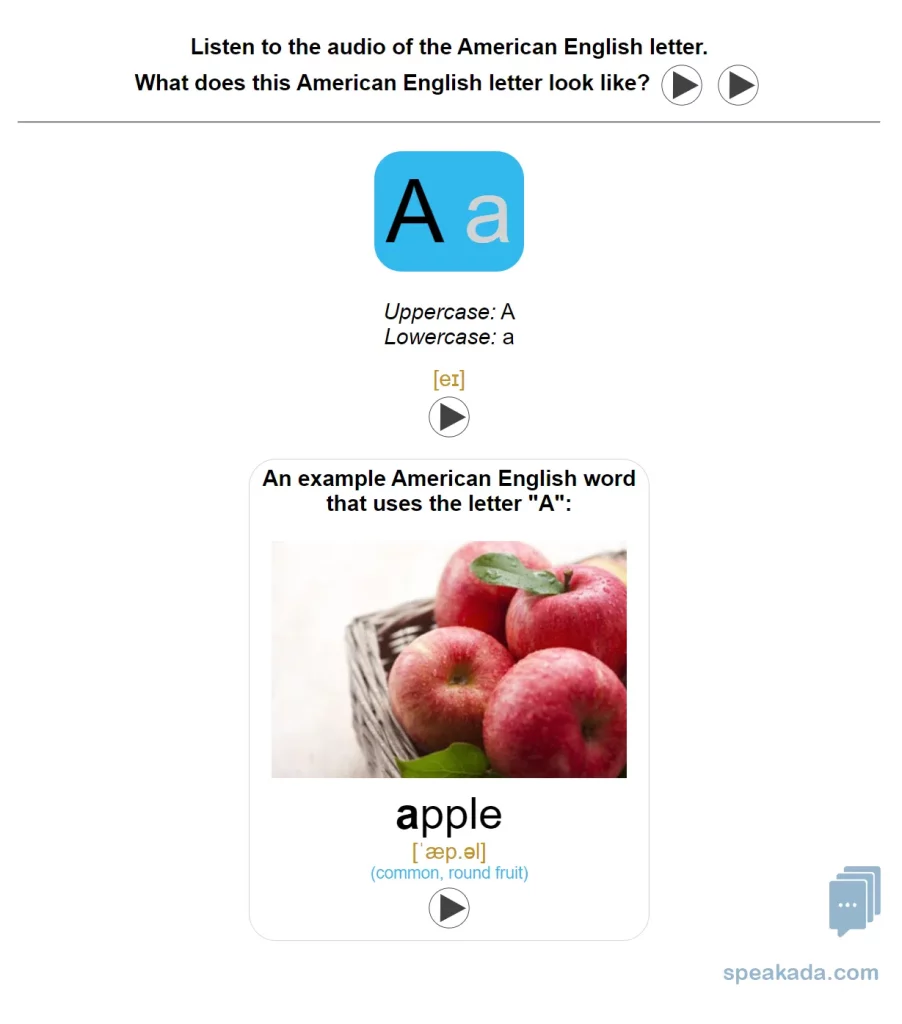 Speakada alphabet pronunciation flashcard example showing letter, sound, and image