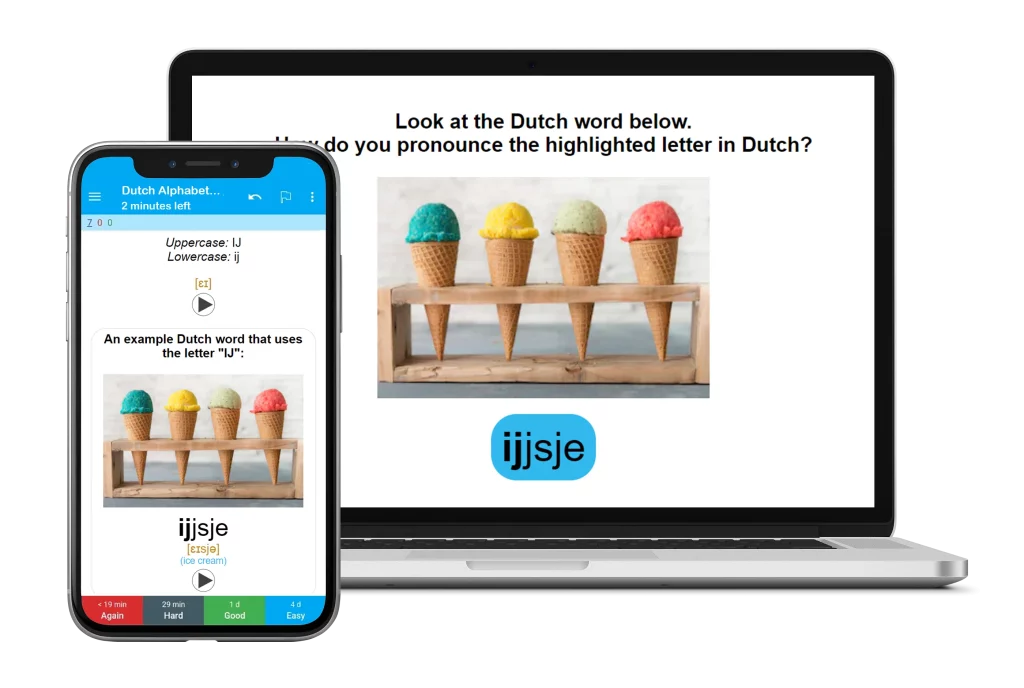 Dutch Alphabet Flashcards on Anki