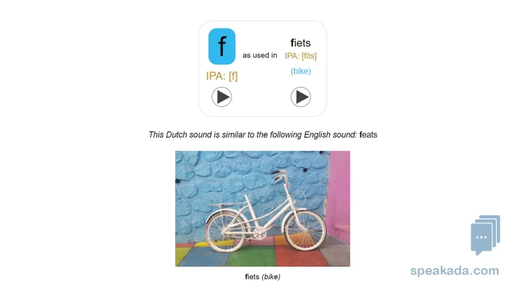 IPA sound in context with Dutch example