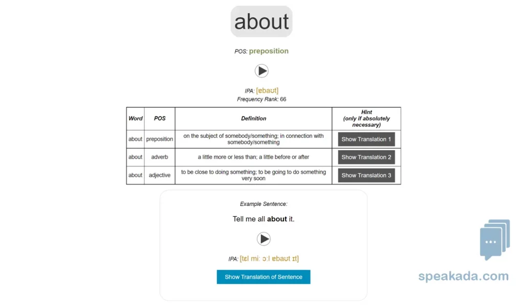 IELTS Advanced Vocabulary (Bands 5–8) example flashcard