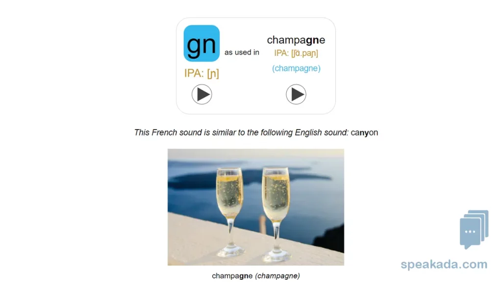 IPA sound in context with French example