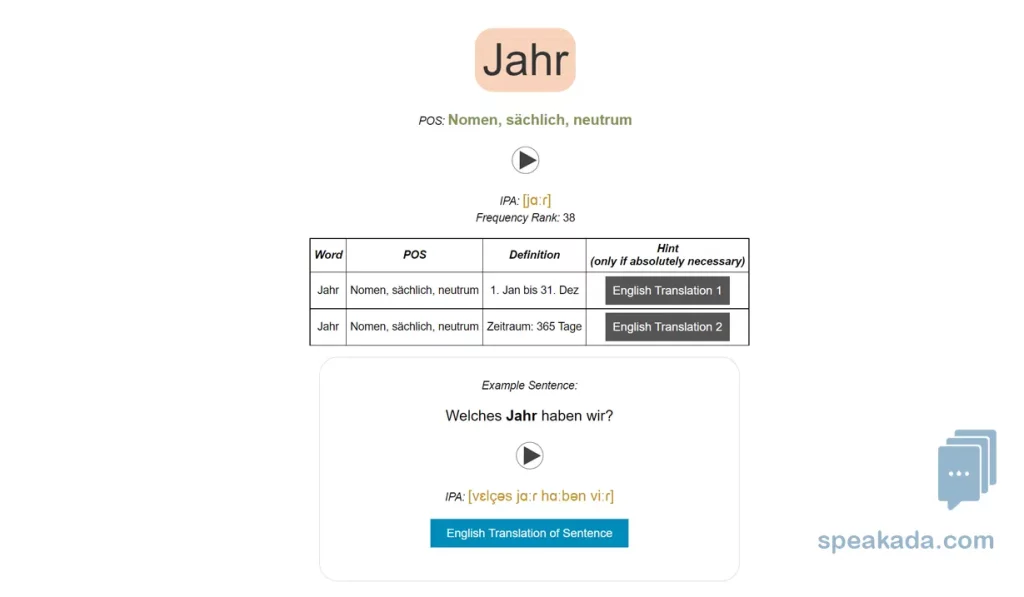 German Top 2000 Words Flashcards example flashcard