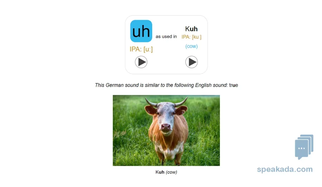 IPA sound in context with German example