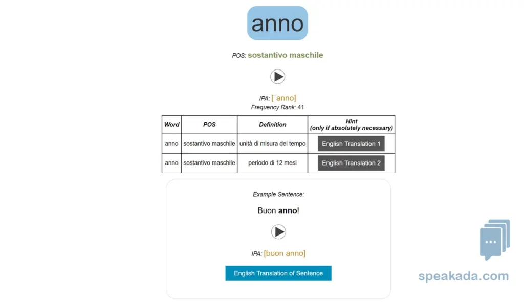 Italian Top 2000 Words example flashcard
