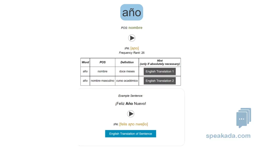 Spanish Top 2000 Words Flashcards example flashcard
