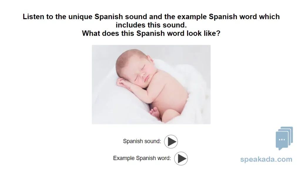 Back of flashcard — how to produce the sound, with example words