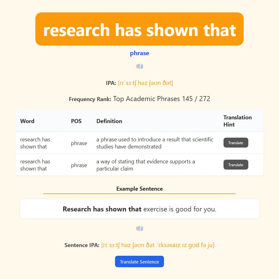 Back of card — English definition and example sentence in an academic context